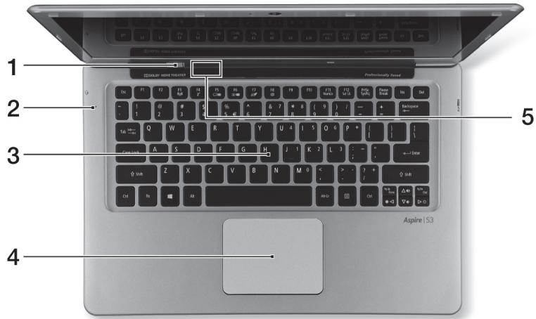 ACER ASPIRE S3-371 - Schermoverzicht - 2