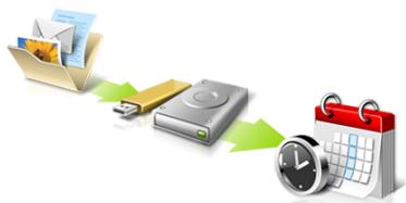 ACER ASPIRE V3-771G-73636G1TMAII - Back Up My Files - 1