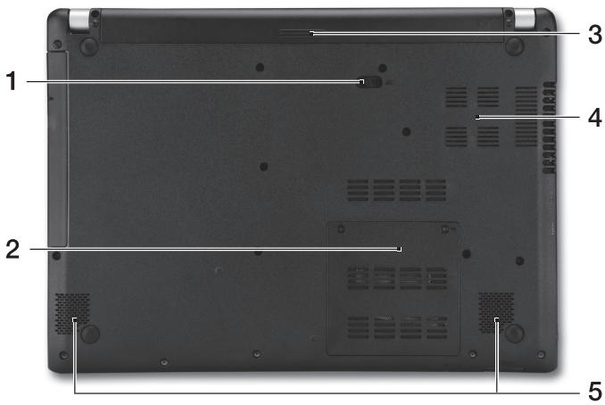 ACER ASPIRE V5-431PG - Vue de la base - 1