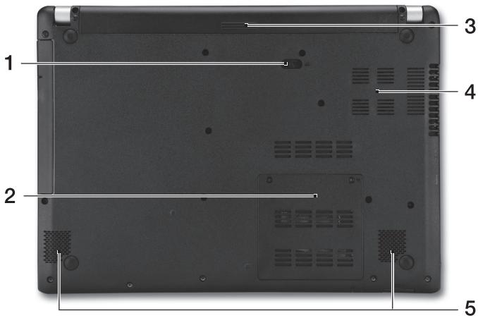 ACER ASPIRE V5-431PG - Изглед отдолу - 1