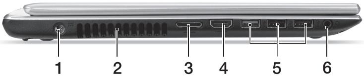 ACER ASPIRE V5-431PG - 左视图 - 1