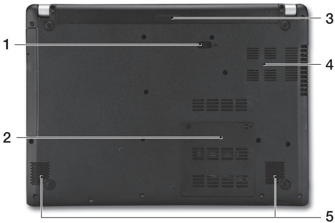ACER ASPIRE V5-431PG - Vista da base - 1