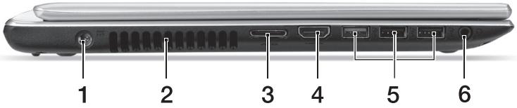 ACER ASPIRE V5-431PG - Vaade vasakult - 1