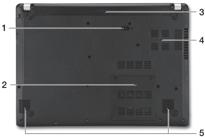 ACER ASPIRE V5-431PG - 底視圖 - 1
