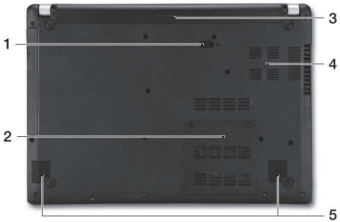 ACER ASPIRE V5-431PG - Right view - 3