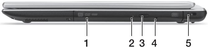 ACER ASPIRE V5-431PG - Δεξιά πλευρά - 1