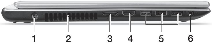 ACER ASPIRE V5-431PG - Linkerkant - 1