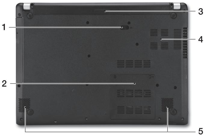 ACER ASPIRE V5-431PG - 底视图 - 1