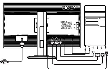 ACER XB270H - Connexion du moniteur à l'ordinateur - 1