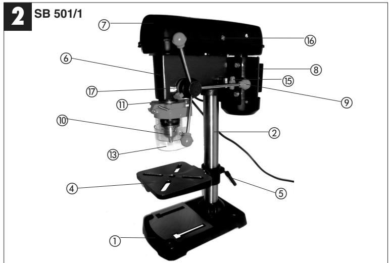 EINHELL SB 401-1 - 4