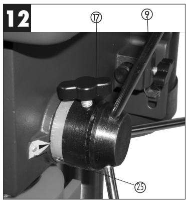 EINHELL SB 401-1 - 16
