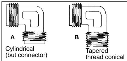 CANDY PL2250XX - Please note - 1