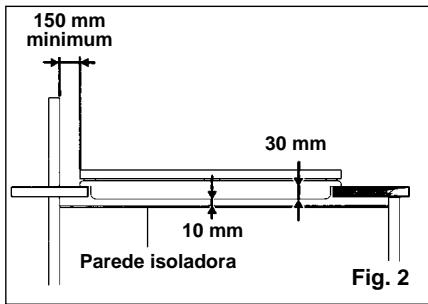 CANDY PL2250XX - Instruções de instalação - 1