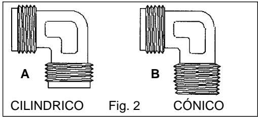 CANDY PL2250XX - ATENCLON - 1