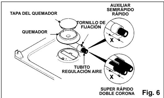 CANDY PL2250XX - Regulación quemadores - 1