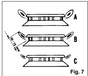 CANDY PL2250XX - Reglage des brûleurs - 2