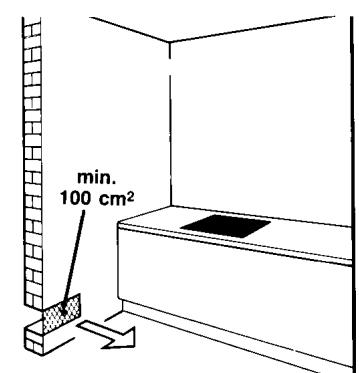 CANDY PL2250XX - Application du joint - 2