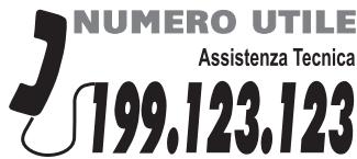 CANDY PL2250XX - MATRICOLA DEL PRODOTTO. Dove si trova? - 1