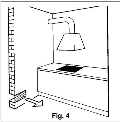 CANDY PL2250XX - Locale di installmente - 2