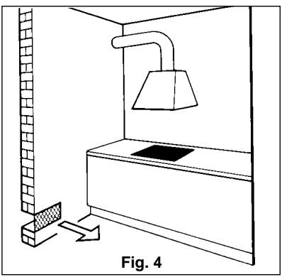 CANDY PL2250XX - Local de instalacao - 2