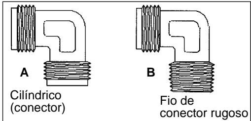 CANDY PL2250XX - Atença: - 1