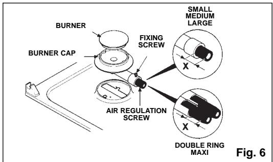 CANDY PL2250XX - Regulating the burners - 1