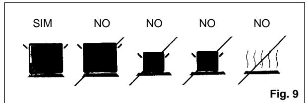 CANDY PL2250XX - Utilização das chapas electricas - 1