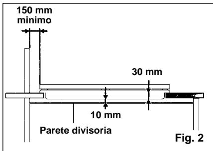 CANDY PL2250XX - Istruzioni per l'installatore - 1