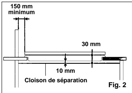 CANDY PL2250XX - Instruction d'installation - 1