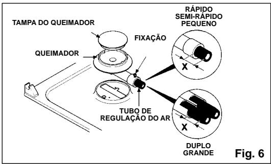 CANDY PL2250XX - RegULAÇÃO dos queimadores - 1