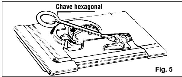 CANDY PL2250XX - Adaptação a diversos temas de gás - 1