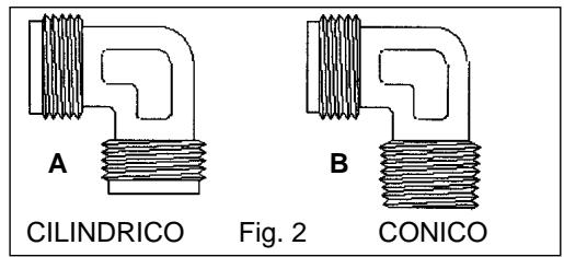 CANDY PL2250XX - ATTENZIONE: - 1