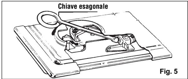 CANDY PL2250XX - Adattamento ai diversi tipi di gas - 1
