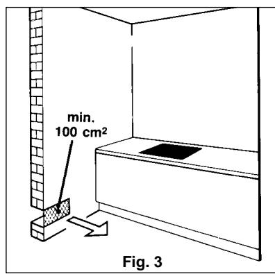 CANDY PL2250XX - Local de instalacao - 1