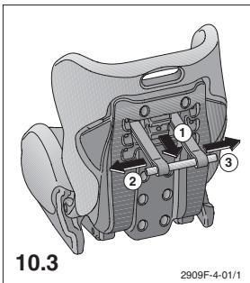 RECARO YOUNG EXPERT PLUS - Retirar a coberta: - 2