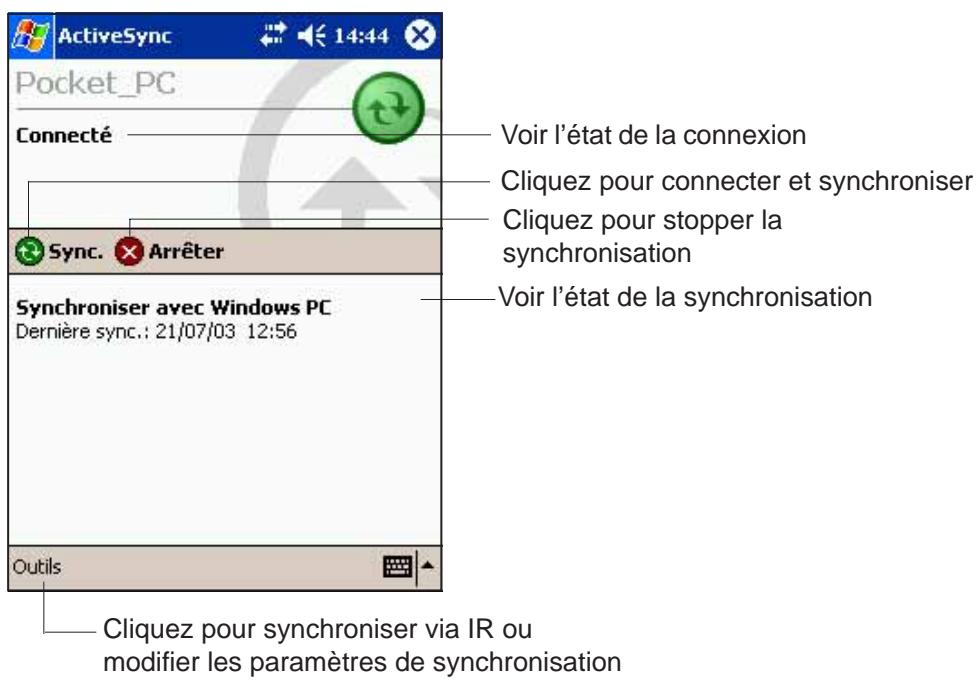 ASUS MYPAL A716 - Pour initier manuellement la synchronisation: - 1