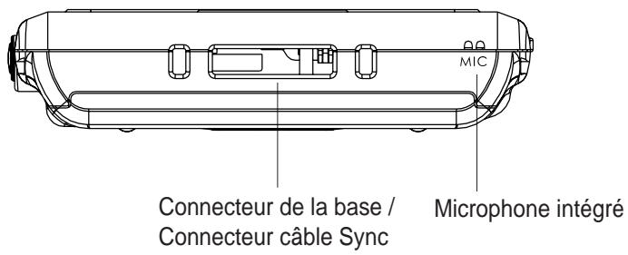 ASUS MYPAL A716 - Caracteristiques du dessous - 1