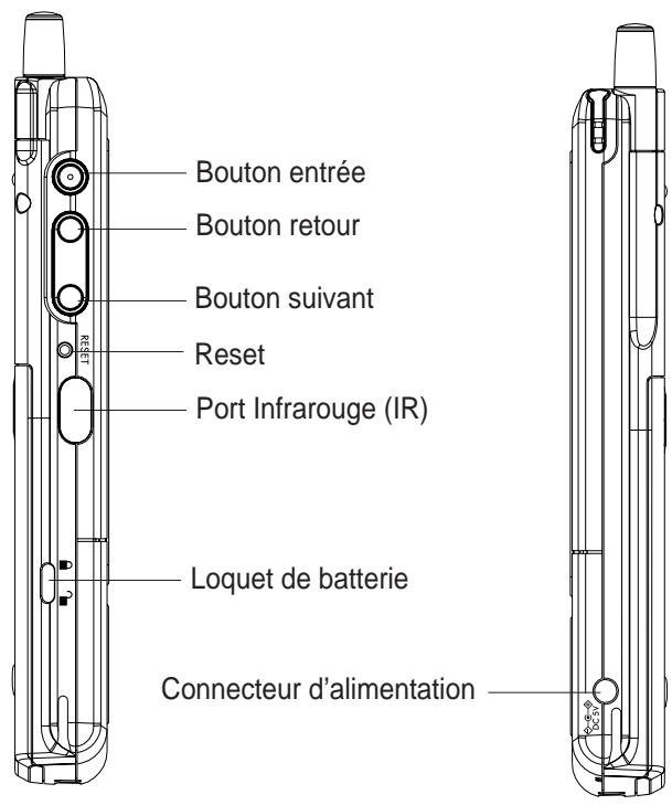 ASUS MYPAL A716 - Caracteristiques des côtes - 1