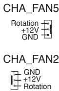 ASUS P5B DLX - Connecteurs de ventilation CPU, chàssis, et alimentation (4-pin CPU_FAN, 3-pin CHA_FAN1, 3-pin CHA_FAN2, 3-pin CHA_FAN3, 3-pin PWR_FAN; WiFi-AP Edition: 3-pin CHA_FAN4, 3-pin CHA_FAN5) - 4