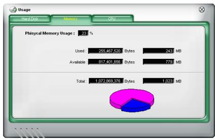 ASUS P5B DLX - Utilisation de la mémoire - 1