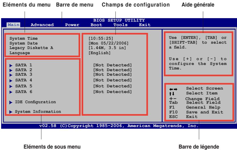 ASUS P5B DLX - Ecran de menu du BIOS - 1