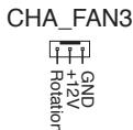 ASUS P5B DLX - Connecteurs de ventilation CPU, chàssis, et alimentation (4-pin CPU_FAN, 3-pin CHA_FAN1, 3-pin CHA_FAN2, 3-pin CHA_FAN3, 3-pin PWR_FAN; WiFi-AP Edition: 3-pin CHA_FAN4, 3-pin CHA_FAN5) - 7