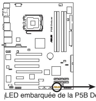 ASUS P5B DLX - LED embarquée - 1