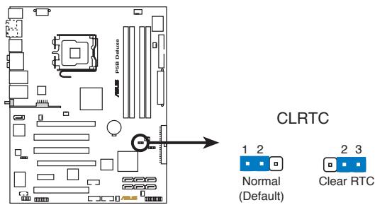 ASUS P5B DLX - Jumpers - 2