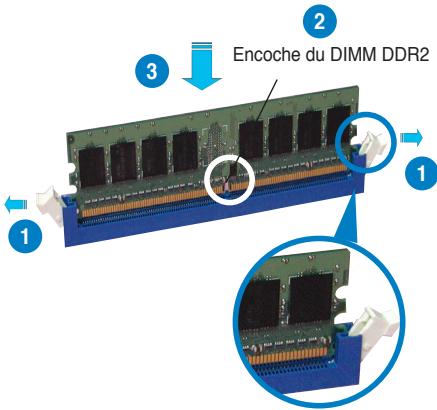 ASUS P5B DLX - Installer un module DIMM - 2