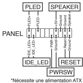 ASUS P5B DLX - Connecteur System panel (20-pin PANEL) - 2