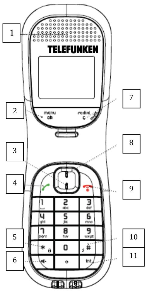 TELEFUNKEN COLOMBO TD101 - Le combiné - 1