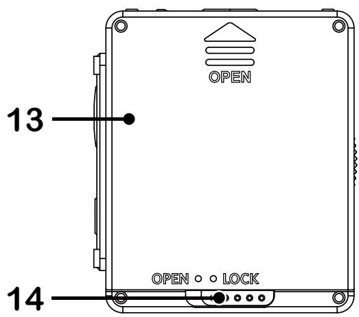 KODAK PIXPRO SP360 - Accessoires Inclus - 14
