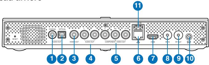 1 2 3 4 5 6 7 8 9 10 11 AUDIO OUT VIDEO OUT AUDIO OUT COMPONENT VIDEO OUT PUBB RETURN MY OUTPUT