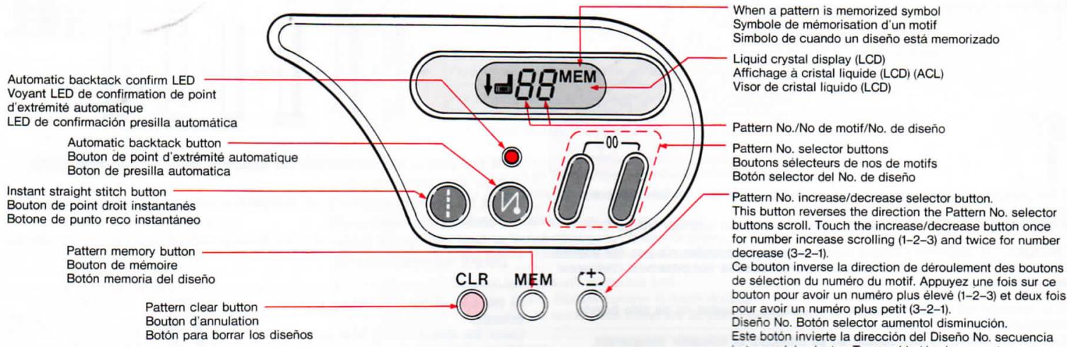 SINGER FUTURA 4000 N - Liquid Crystal display and Name of Each Button Affichage à cristal liquide et nom de chaque bouton Display de cristal liquido y nombre de cada botón - 1